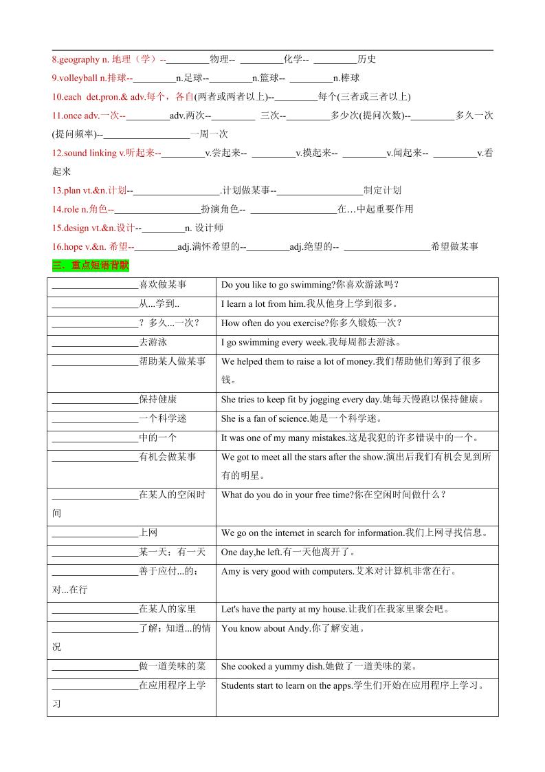 七年级上英语Unit2知识清单背默