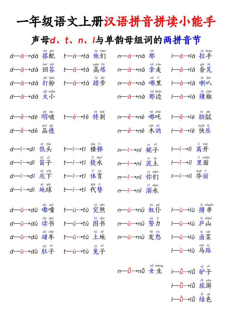 一年级上语文拼音拼读小能手