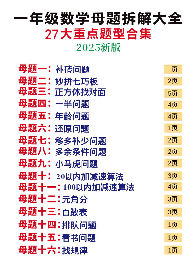 一上丨数学27大重点题型母题合集56页-淘朋友