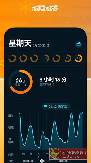 Sleep Cycle睡眠周期 v4.25.45高级版-淘朋友