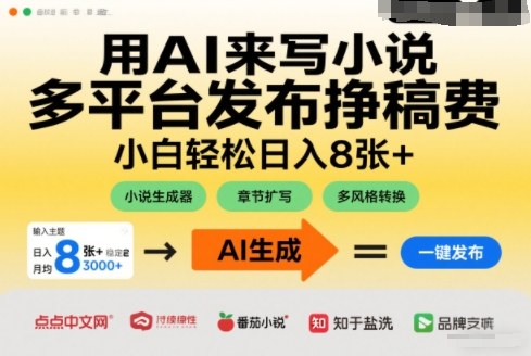用AI来写小说,多平台发布挣稿费,小白轻松日入8张+,长期稳定项目