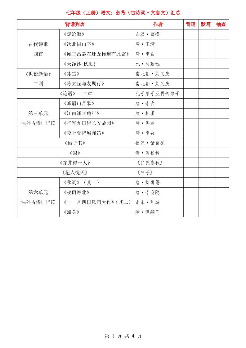 七年级上语文必背古诗词文言文汇总-淘朋友