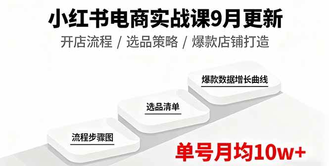 （16120期）小红书电商实战课9月更新，开店流程/选品策略/爆款店铺打造，单号月均10w+-淘朋友