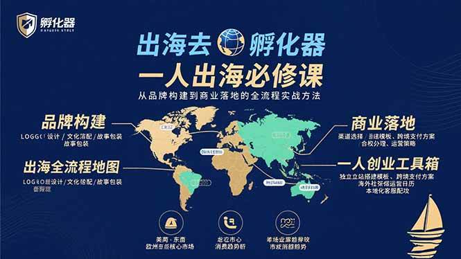 （15857期）出海去 孵化器 一人出海必修课：从品牌构建到商业落地的全流程实战方法-淘朋友