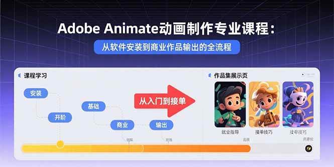 （15846期）Adobe Animate动画制作专业课程：从软件安装到商业作品输出的全流程-淘朋友
