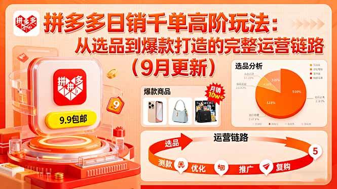 （16100期）拼多多日销千单高阶玩法：从选品到爆款打造的完整运营链路（9月更新）-淘朋友