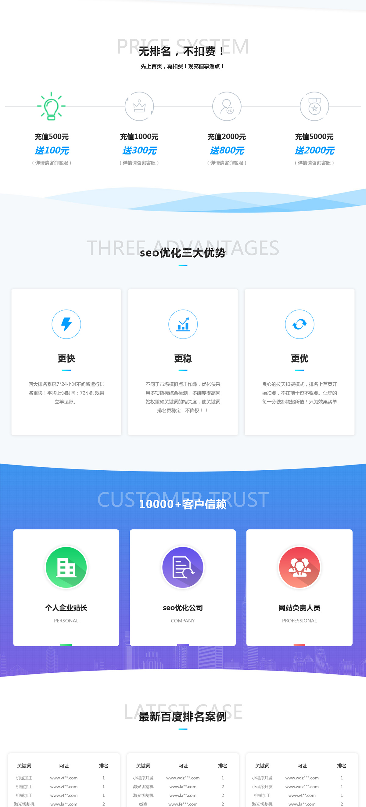 图片[2]-自适应SEO快排网络公司pbootcms网站模板-淘朋友