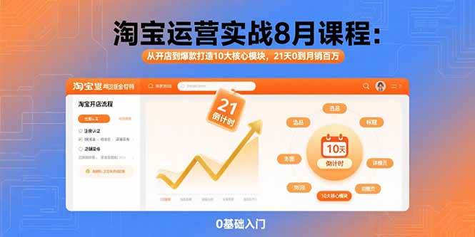 （15849期）淘宝运营实战8月课程：从开店到爆款打造10大核心模块，21天0到月销百万-淘朋友