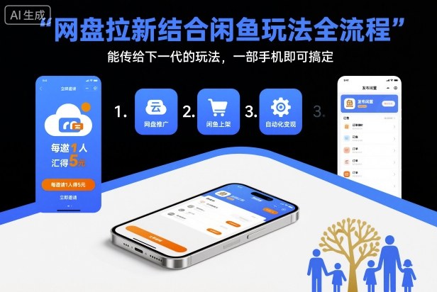 网盘拉新结合闲鱼玩法全流程，能传给下一代的玩法，一部手机即可搞定（附入口渠道以及实操教程）-淘朋友