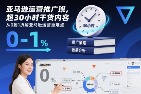 亚马逊运营推广班，超30小时干货内容，从0到1拆解亚马逊运营重难点-淘朋友