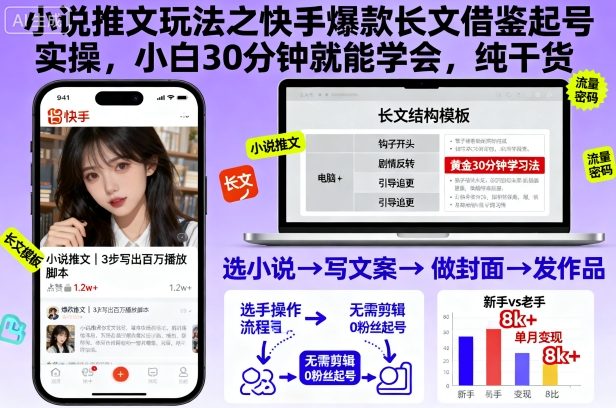 小说推文玩法之快手爆款长文借鉴起号实操，小白30分钟就能学会，纯干货-淘朋友
