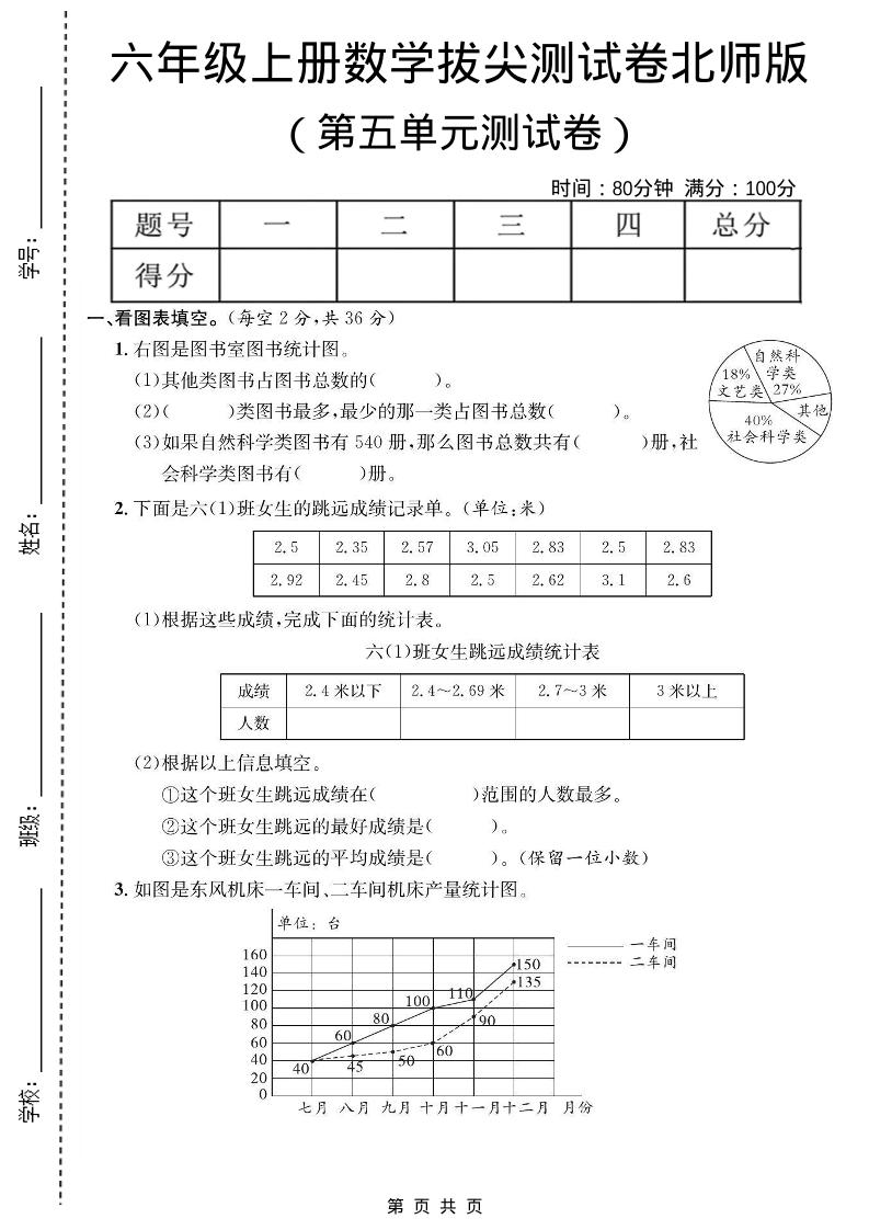 六年级上数学第五单元测试卷《北师版》1-淘朋友