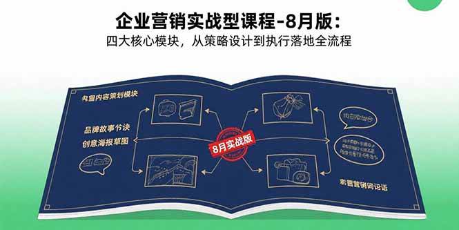 （15823期）企业营销实战型课程-8月版：四大核心模块，从策略设计到执行落地全流程-淘朋友