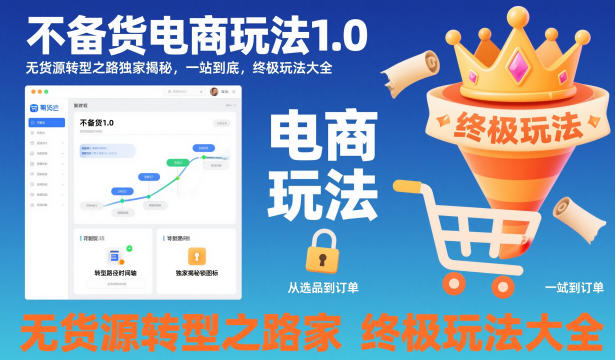 不备货电商玩法1.0，无货源转型之路独家揭秘，一站到底，终极玩法大全 无货源电商不备货实操课2.0，2026年布局，从0到1全网最低10%费比全链路打法【更新中】-淘朋友