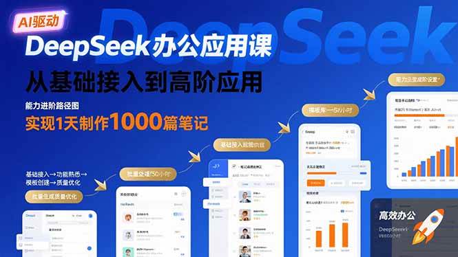 （15754期）DeepSeek办公应用课：从基础接入到高阶应用，实现1天制作1000篇笔记-淘朋友