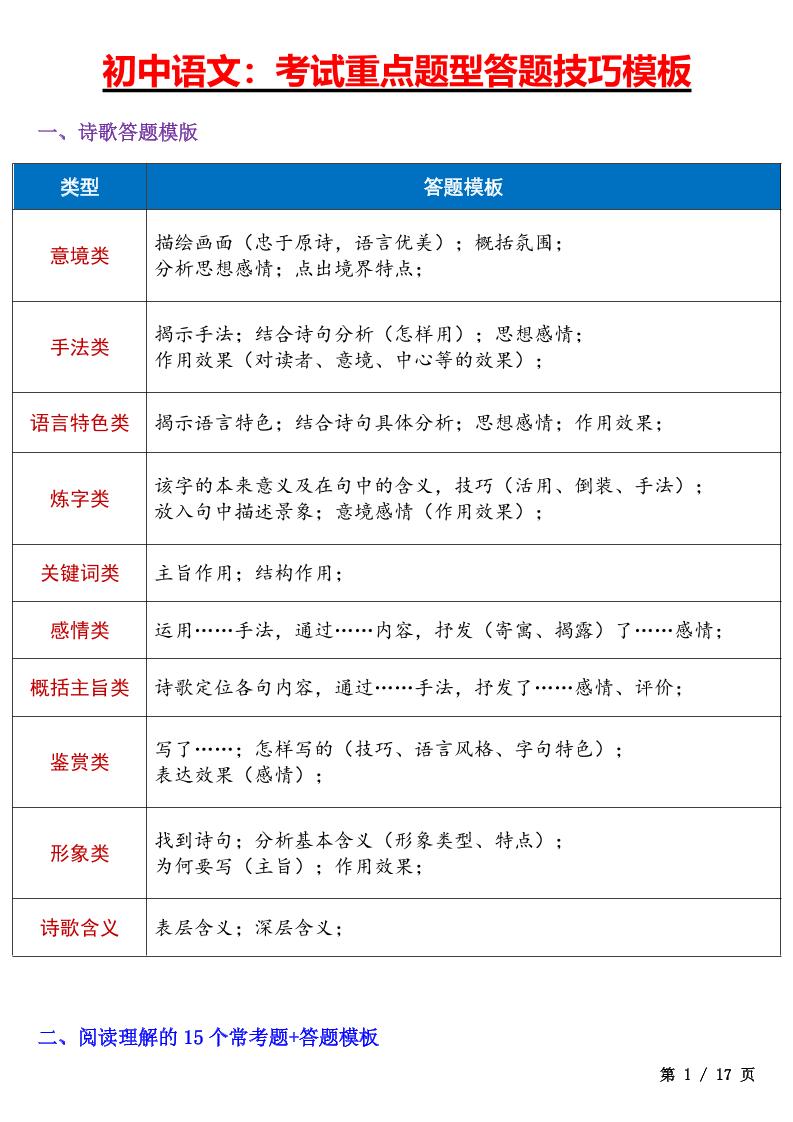 七年级上语文考试重点题型答题技巧汇总-淘朋友