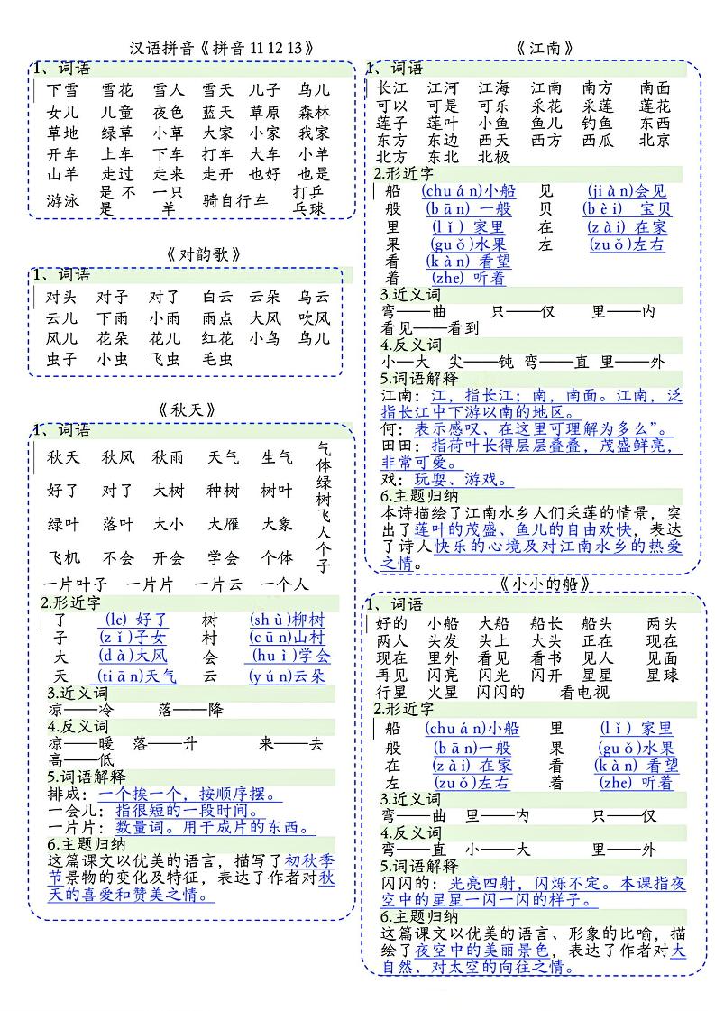 一年级上语文彩色一课一贴(可裁剪)