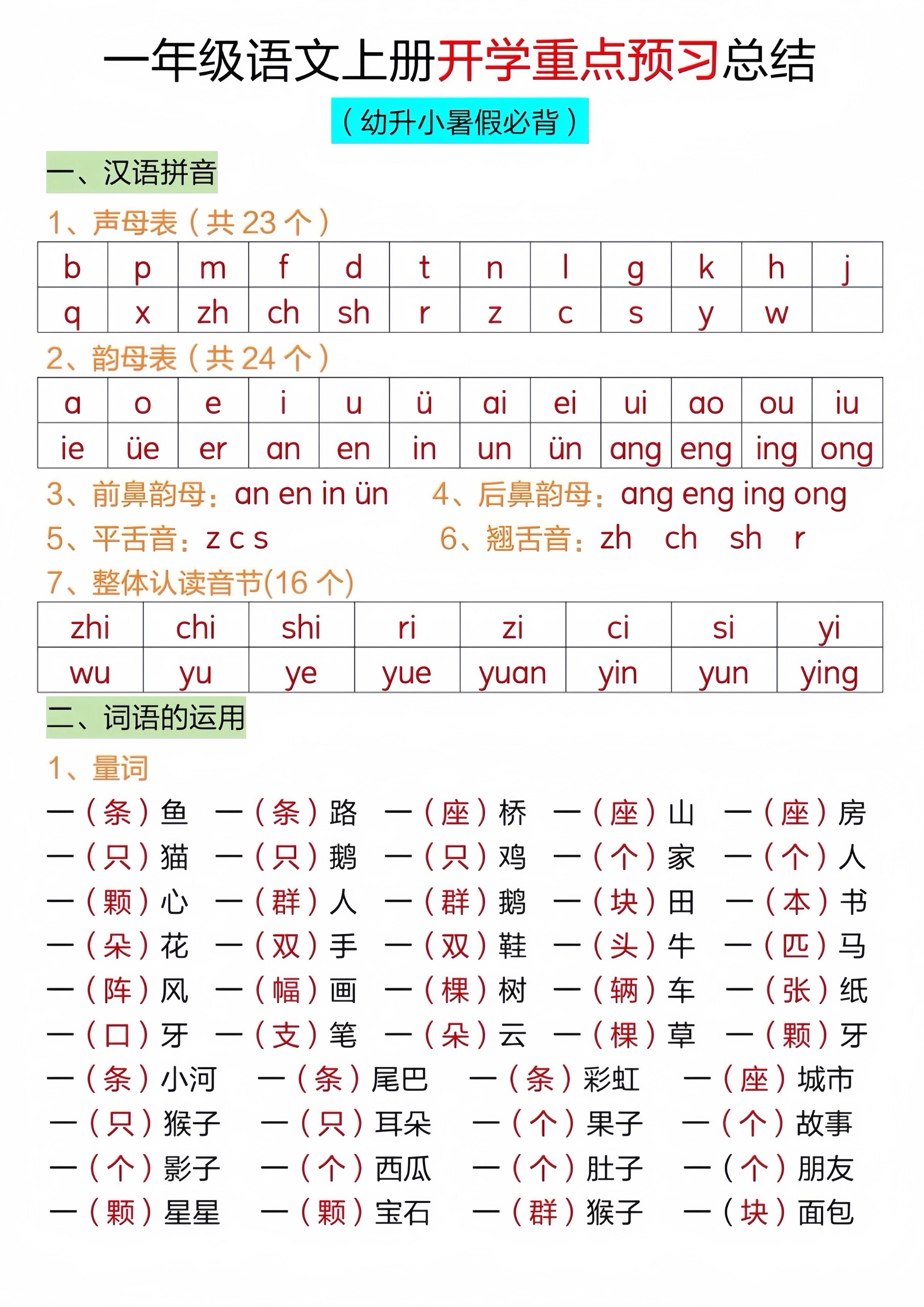 一年级上语文开学重点预习总结-淘朋友