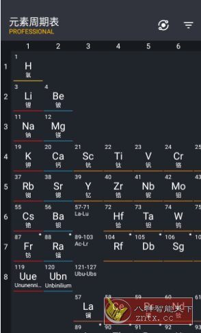 Periodic Table Pro 元素周期表v4.0.26专业版 Periodic Table Pro 元素周期表v4.0.26专业版