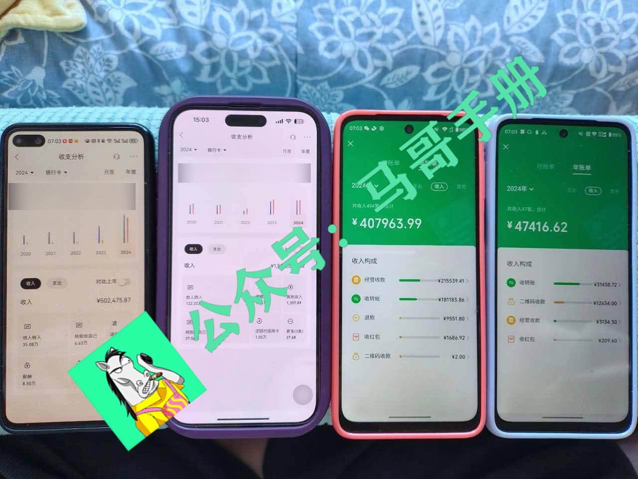 （16999期）2026年如何通过“卖项目”实现年入百万