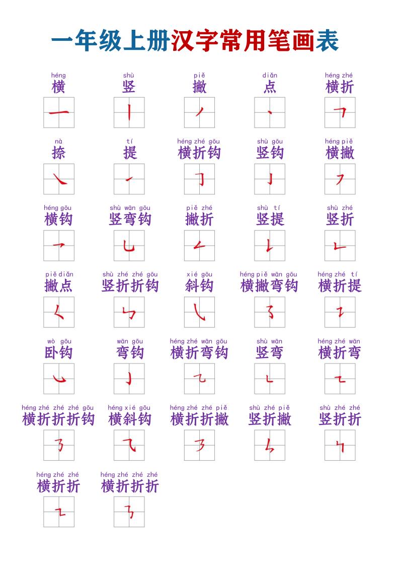 一年级上语文常用笔画名称素材-淘朋友