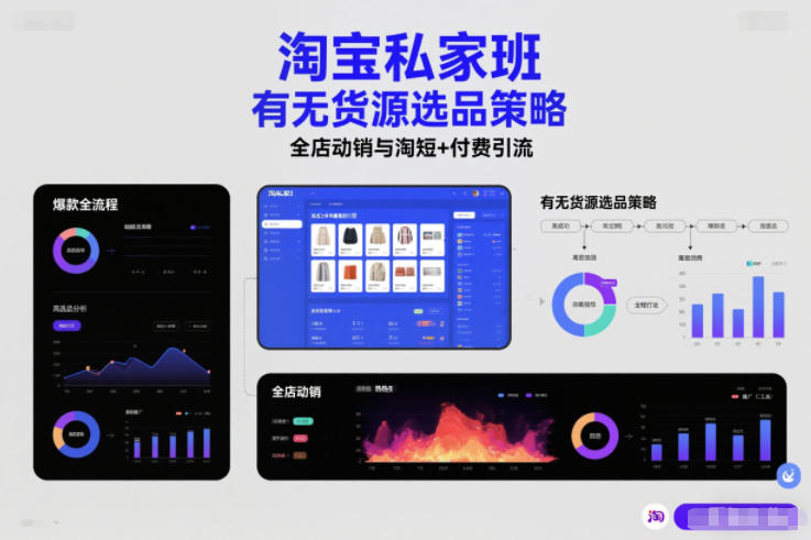 淘宝私家班，有无货源选品策略，高成功率爆款全流程打法，全店动销与淘短+付费引流（更新）-淘朋友