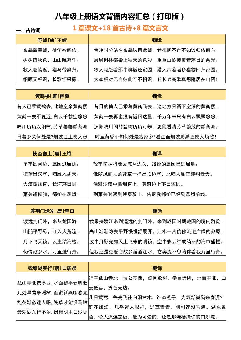 八年级上语文背诵古诗、文言文附翻译-淘朋友