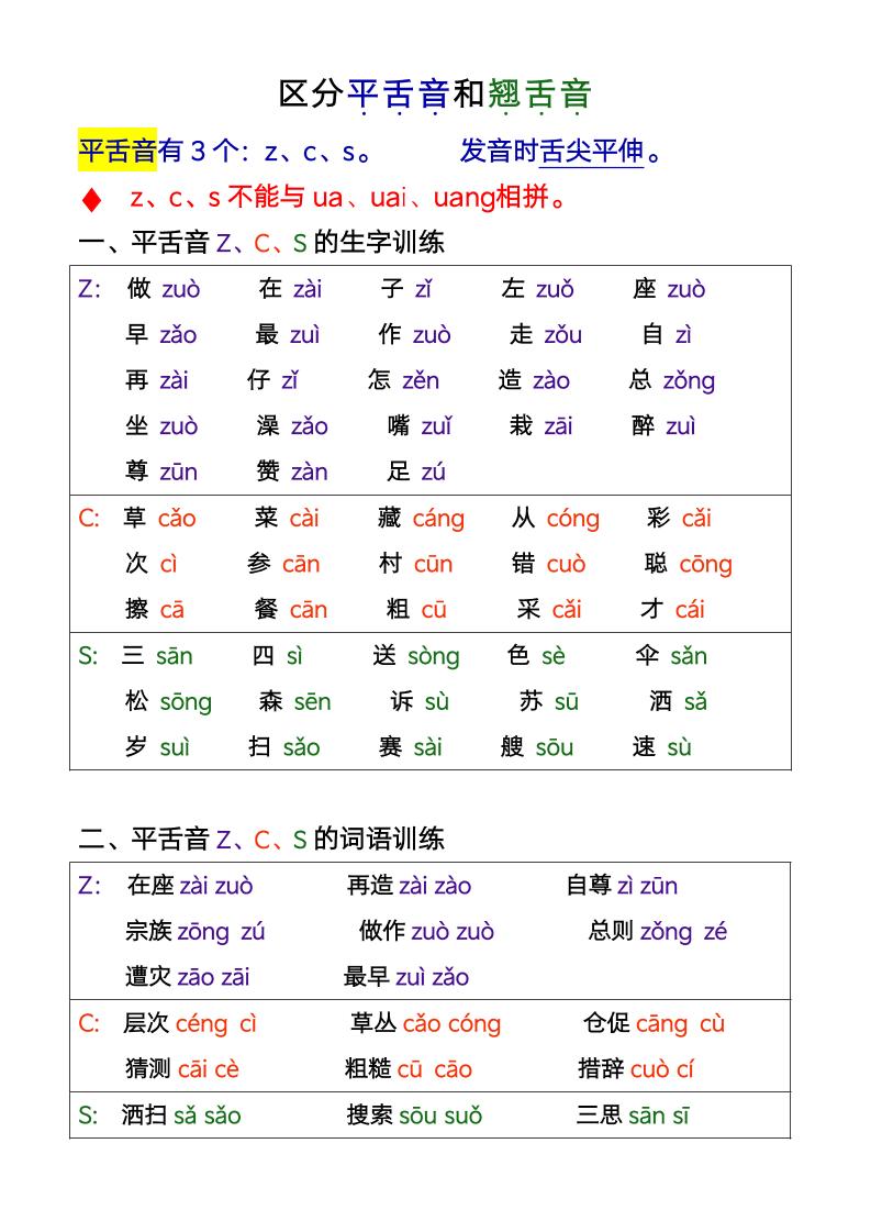 一年级上语文平翘舌音-淘朋友