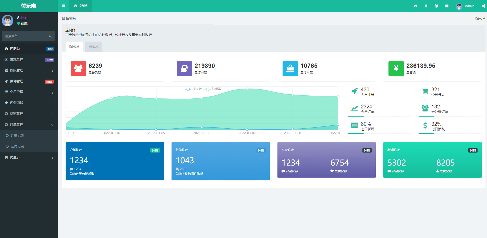微信分账系统源码 供应链分润-淘朋友