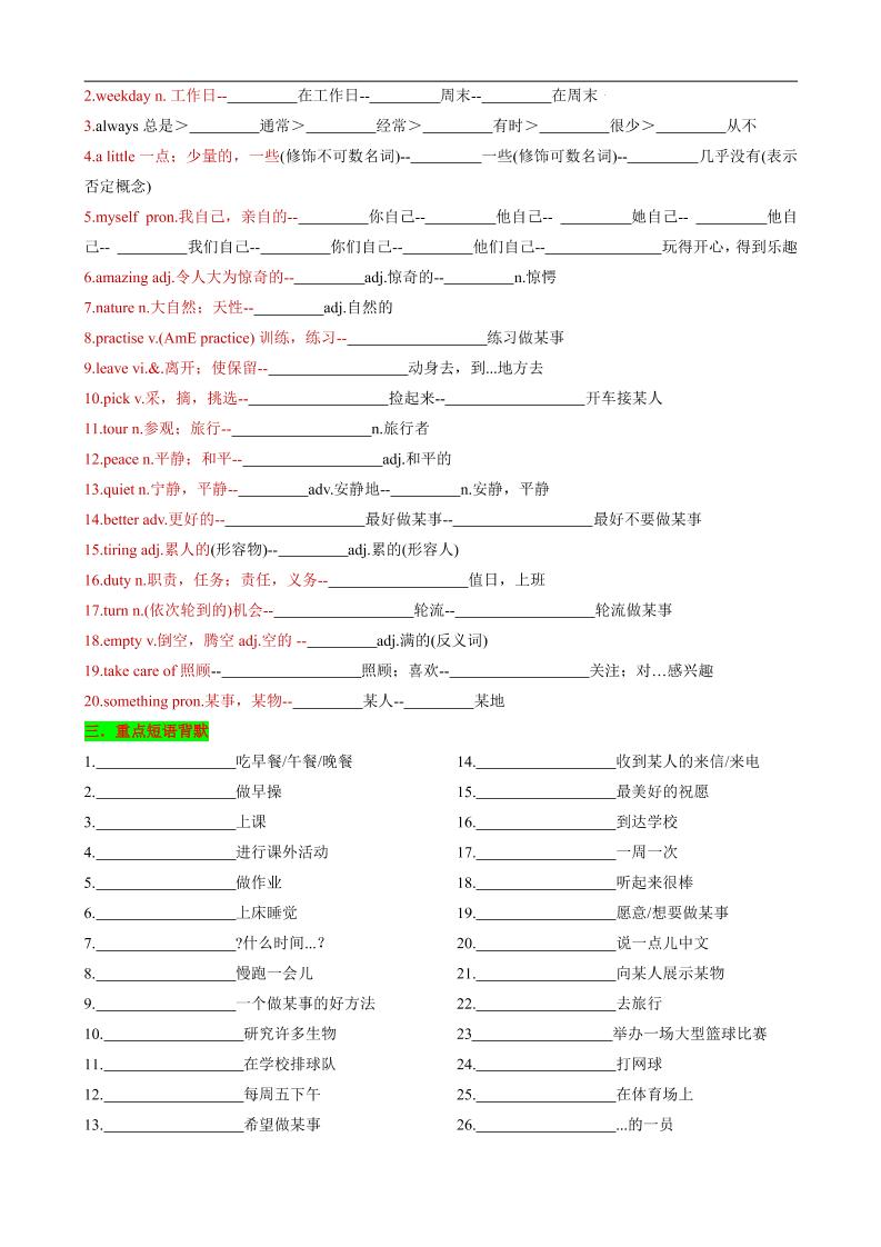 七年级上英语Unit4知识清单背默