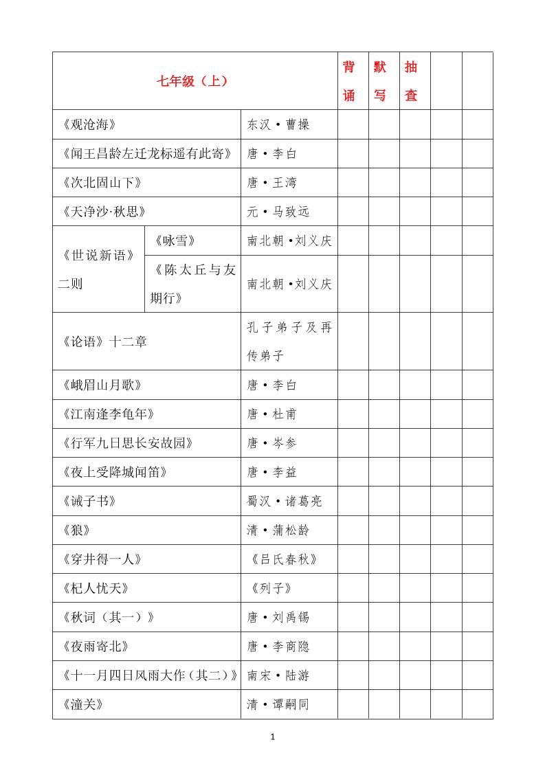 七年级上语文必背古诗文汇总-淘朋友