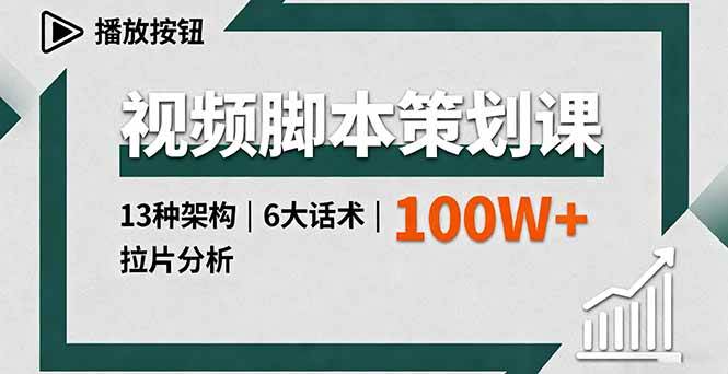 （16137期）视频脚本策划课，13种架构、6大话术、拉片分析，单条播放百万+-淘朋友