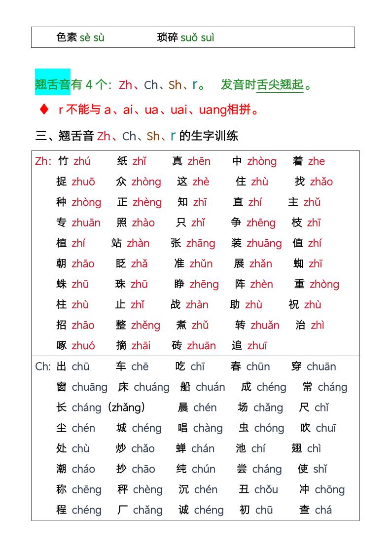 一年级上语文平翘舌音