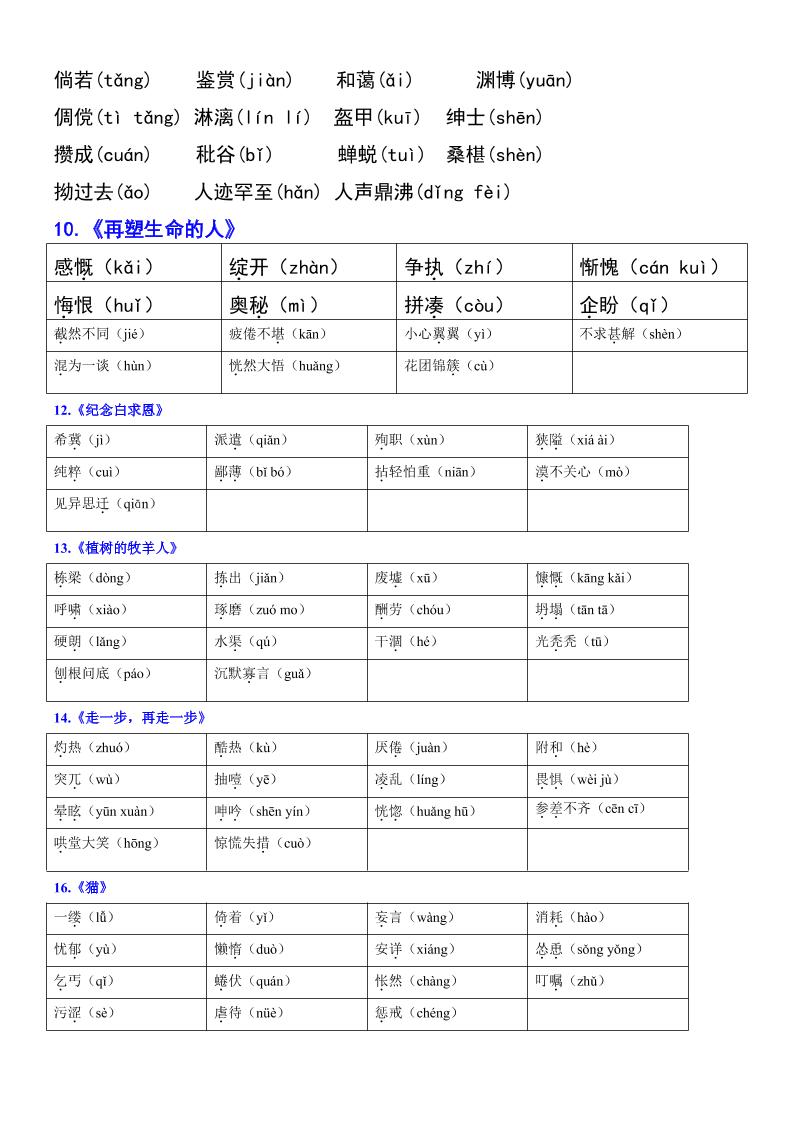 七上语文必背考点汇总