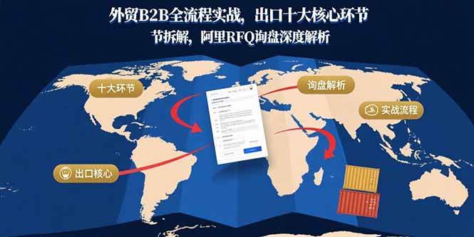 （15806期）外贸B2B全流程实战，出口十大核心环节拆解，阿里RFQ询盘深度解析-淘朋友