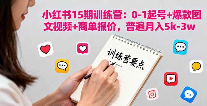 （16144期）小红书15期训练营：0-1起号+爆款图文视频+商单报价，普遍月入5k-3w-淘朋友