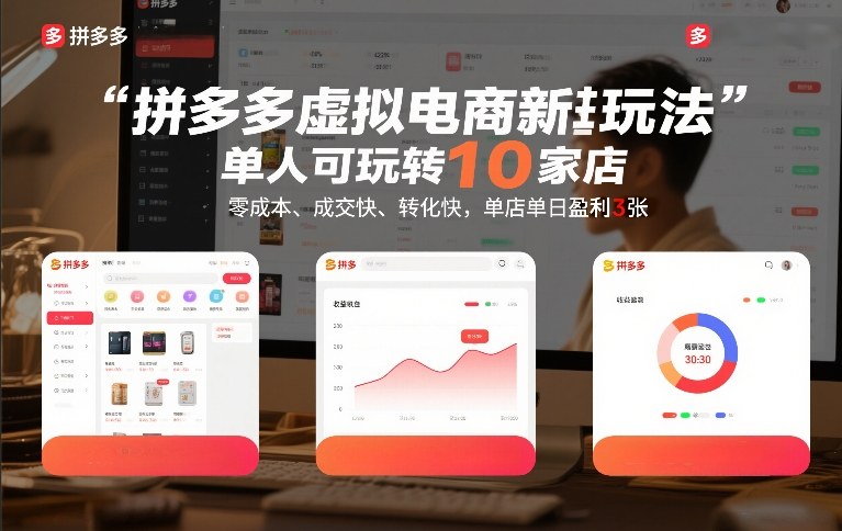 拼多多虚拟电商新玩法，单人可玩转10家店，零成本、成交快、转化快，单店单日盈利3张【揭秘】-淘朋友