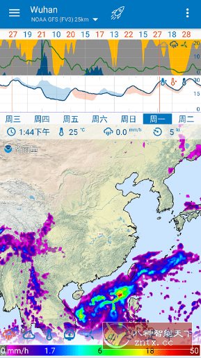 Flowx Pro 可视化天气v4.130 专业版-淘朋友
