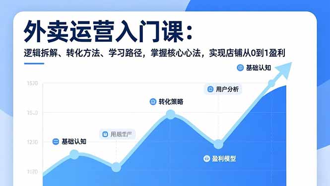 外卖运营入门课，逻辑拆解、转化方法、学习路径，掌握核心心法，实现店铺从0到1盈利-淘朋友