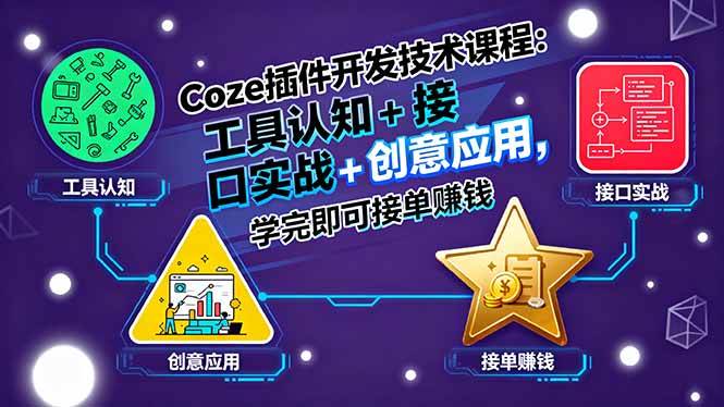（15976期）Coze插件开发技术课程：工具认知+接口实战+创意应用，学完即可接单赚钱-淘朋友