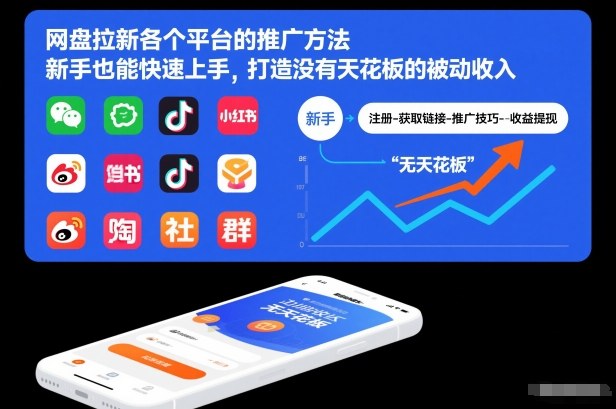 网盘拉新各个平台的推广方法,新手也能快速上手,打造没有天花板的被动收入-淘朋友