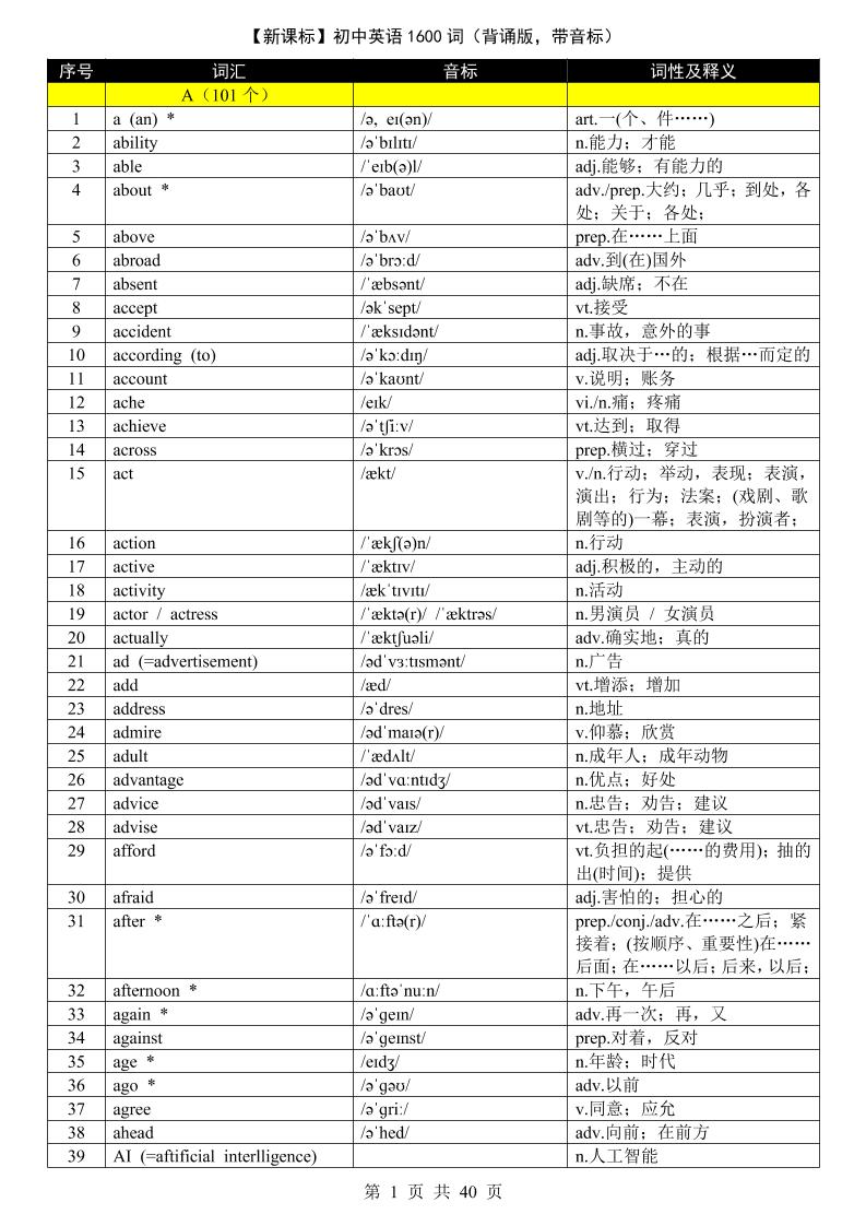 七年级上英语1600词（背诵版带音标）-淘朋友