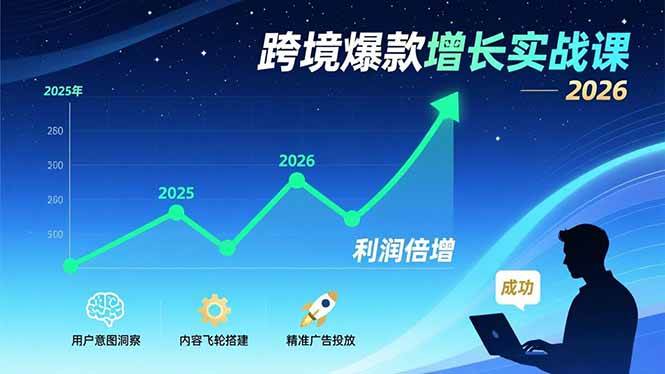 （17279期）跨境爆款增长实战课，教授用户意图洞察、内容飞轮搭建、精准广告投放，助力卖家2026年利润倍增-淘朋友