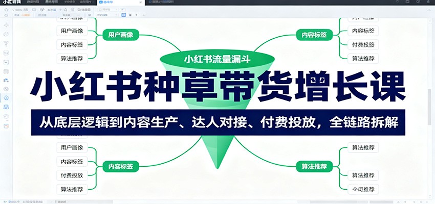 小红书种草带货增长课:从底层逻辑到内容生产、达人对接、付费投放,全链路拆解-淘朋友