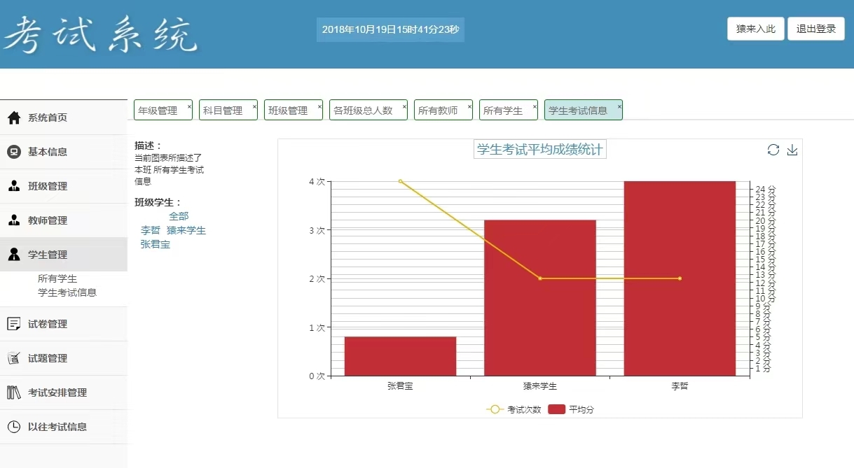 图片[8]-基于ssm的在线考试系统-淘朋友